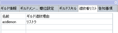 リストラ